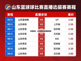 山东篮球比赛直播哪里看,赛程如何安排,哪些平台免费,手机怎么看