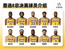湖人总决赛球员介绍,有哪些核心球员,阵容特点是什么,历史地位如何