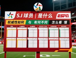 SI球员榜丨是什么,权威性如何,与ESPN榜单有何不同,怎么看懂