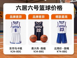 六号篮球价格丨女生青少年该如何选,品牌差异有多大,性价比哪款最高