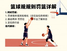 篮球规则罚篮详解：何时罚球,罚球规则与站位技巧全解析
