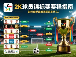 2K球员锦标赛赛程指南，如何查看最新比赛时间,参赛选手有哪些,冠军奖励是什么？