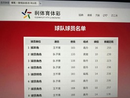 队球员,如何查询球队球员名单,球员角色如何定位,球员数据怎么看