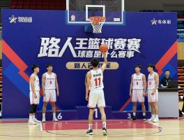 路人王篮球是什么赛事,怎么参加,草根球员如何逆袭