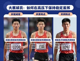 大赛球员：如何在高压下保持稳定发挥,关键比赛前如何调整状态,顶级选手有哪些共同特质？