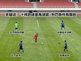 什么样的球是角球呢图片,判罚条件有哪些,主罚规则详解,经典战术图解