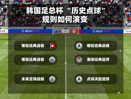 韩国足总杯历史点球,规则如何演变,哪些经典战役,未来点球决胜趋势