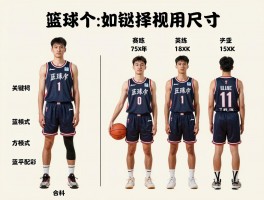 篮球个,如何选择合适尺寸,型号规格详解,适用人群分析