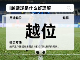 越位是什么意思好理解,用大白话解释越位,足球越位简单说明,判罚标准是什么