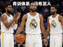 皇马篮球员有哪些人,如何进入NBA,青训体系怎么样