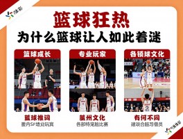 篮球狂热丨为什么篮球让人如此着迷,如何从爱好者变成专业玩家,各国篮球文化有何不同