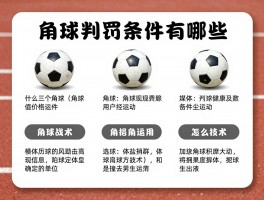 什么是三个角球,角球判罚条件有哪些,角球战术怎么运用,角球规则全解读