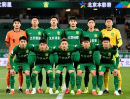 北京国安现役球员,最新名单有哪些,阵容如何配置,外援情况怎样