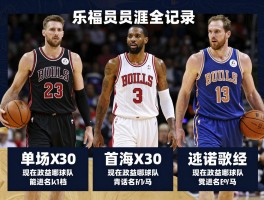 乐福球员生涯全记录,单场双30怎么做到的,现在效力哪支球队,能进名人堂吗