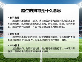越位的判罚是什么意思,规则图解,判罚条件,VAR技术