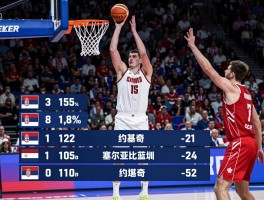 塞尔维亚篮球欧锦赛,历史战绩如何,约基奇表现怎样,2025年为何爆冷出局