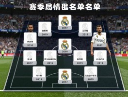 皇家马德里球员名单2017：阵容如何构成，主力球员有哪些，赛季表现如何？