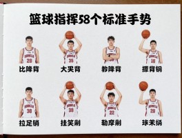 篮球指挥手势丨如何快速掌握58个标准手势,常见错误有哪些,怎样练习最有效
