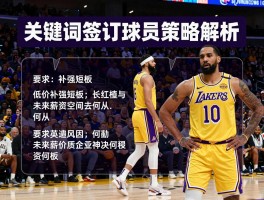 湖人签约球员策略解析，如何低价补强短板,未来薪资空间何去何从