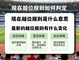 现在越位规则是什么意思,最新的越位规则有什么变化,2025年越位规则如何判定