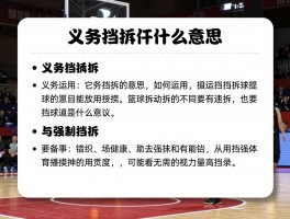 义务挡拆是什么意思,它在篮球战术中如何运用,与强制挡拆有何不同,义务挡拆概念解析