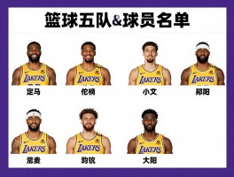 篮球湖人队球员名单,最新阵容如何,核心球员有谁,新赛季能走多远