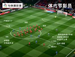 FM2017中场球员,如何选择核心中场,各类型中场怎么用,中场战术如何搭配