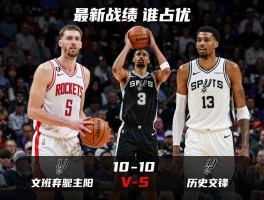 篮球火箭对马刺丨最新战绩如何,文班亚马怎么防,历史交锋谁占优