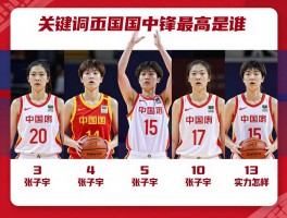 中国女篮中锋最高是谁,历代高中锋排名如何,张子宇实力怎样