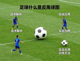 足球什么是反角球图解,战术解析,实战应用,训练方法