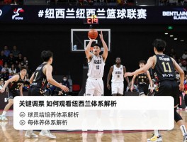 纽西兰篮球联赛丨赛制规则与球队巡礼,如何观看纽西兰篮球联赛直播,球员培养体系解析