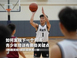 篮球吴建生：如何发现下一个刘炜，青少年培训有哪些关键点