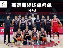 火箭最终球员名单确定,新赛季14+3阵容如何,战术体系有何优势