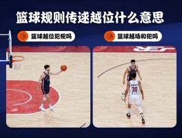 篮球规则传球越位是什么意思,篮球有越位犯规吗,篮球越位和足球区别,篮球回场违例图解