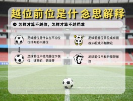 越位前位是什么意思解释,足球越位判罚标准,怎样才算不越位图解