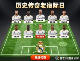 皇马的球员,历史传奇有哪些,现役阵容如何,未来之星是谁
