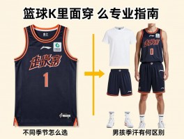篮球服里面穿什么丨专业指南,不同季节怎么穿,吸汗装备怎么选,男女搭配有何区别
