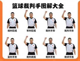篮球裁判手势图解大全,如何看懂裁判手势,常见犯规手势有哪些