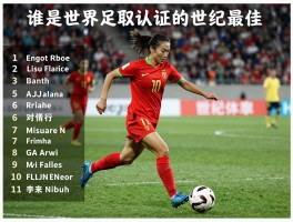 历史女足球员排名丨谁是世界足联认证的世纪最佳,亚洲球员在国际排名中表现如何