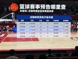 篮球赛事预告哪里查,近期有哪些篮球赛,如何获取赛程信息
