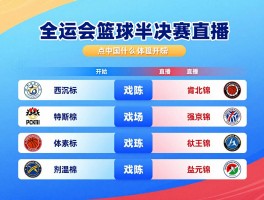 全运会篮球半决赛直播,什么时间开始,哪个平台直播,对阵球队分析