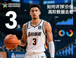 篮球球员数字解读指南丨如何评估球员真正价值,数据分析方法有哪些,高阶数据怎么看