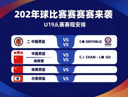 篮球世界杯赛程来袭,中国男篮出战时间,三人篮球世界杯结果,U19赛程安排