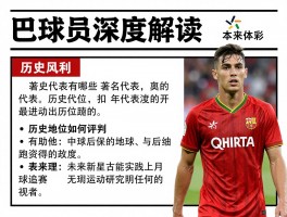 巴球员深度解读：著名代表有哪些,历史地位如何评判,未来新星如何追踪