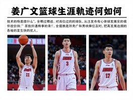 姜广文篮球生涯轨迹如何,技术特点是什么,效力过哪些球队,未来发展方向在哪