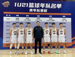 辽宁篮球青年队名单,U21球员有哪些,青年队赛程如何,最新球员信息