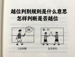 越位判别规则是什么意思,怎样判断是否越位,越位判定的三大标准是什么