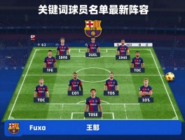 巴萨球员名单最新阵容,主力阵容如何布局,球员身价多少,欧冠表现怎样