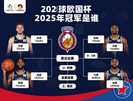 篮球欧国杯,2025年冠军是谁,赛制如何,有哪些NBA球星参赛