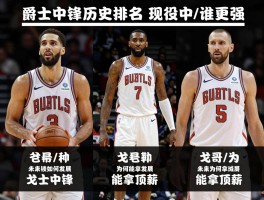 爵士中锋历史排名,现役中锋谁更强,未来中锋如何发展,戈贝尔为何能拿顶薪